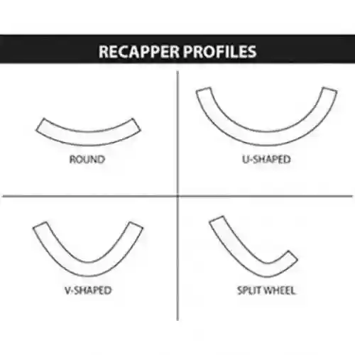 Recapper Half - Round Shaped fits International 100 100 620
